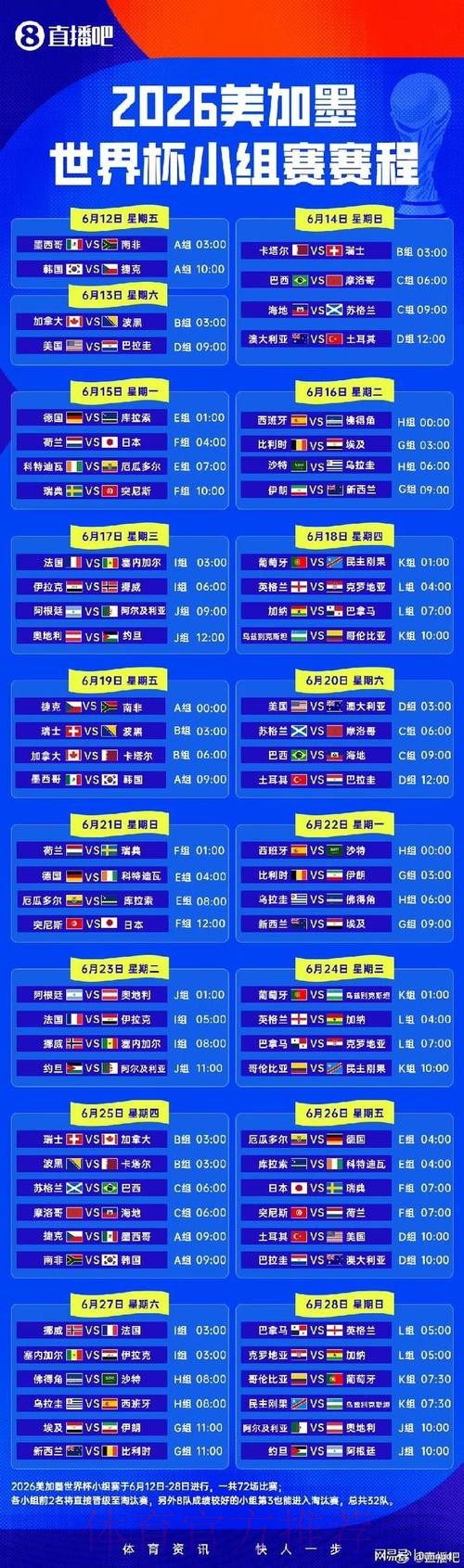 2026世界杯小组赛赛程实时更新高清直播实时查看 2026世界杯小组赛赛程实时更新高清直播实时查看