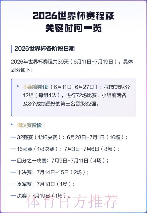2026世界杯比赛时间一览赛事详情官网入口 2026世界杯比赛时间一览赛事详情官网入口