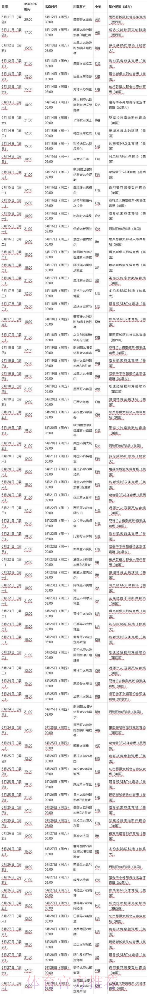 2026世界杯赛程中国时间最新时间表在哪里看 2026世界杯赛程中国时间最新时间表在哪里看