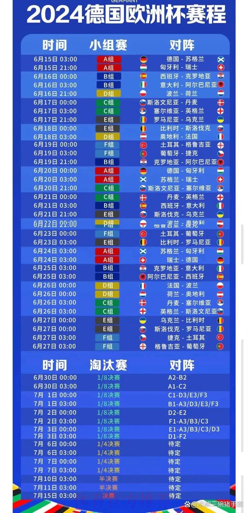 2026世界杯赛程中国时间最新时间表在哪里看 2026世界杯赛程中国时间最新时间表在哪里看