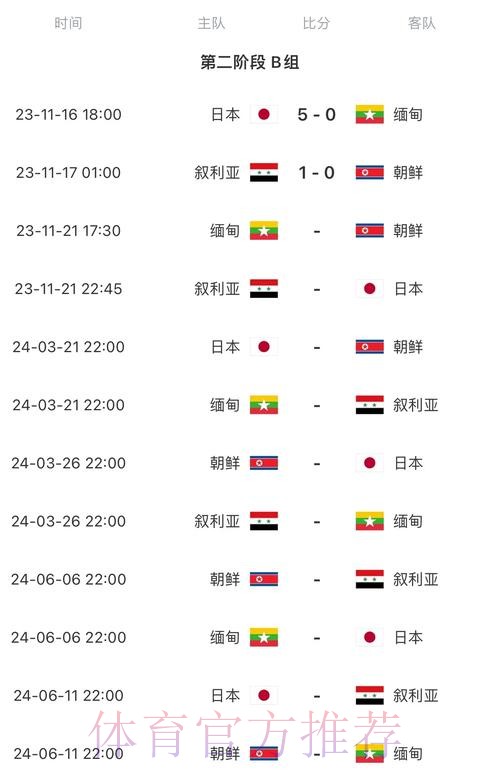 2026世界杯比赛时间完整版赛事详情直播平台