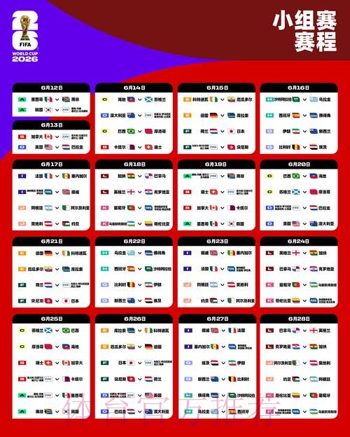 2026世界杯小组赛赛程今日最新时间表在哪里看