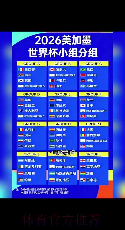 2026世界杯每日赛程详细安排实时赛程直播平台 2026世界杯每日赛程详细安排实时赛程直播平台