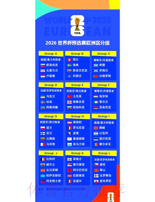 2026世界杯小组赛赛程官方发布赛事详情官网入口 2026世界杯小组赛赛程官方发布赛事详情官网入口